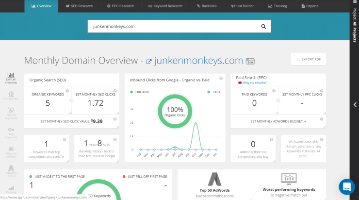 spyfu screenshot.png